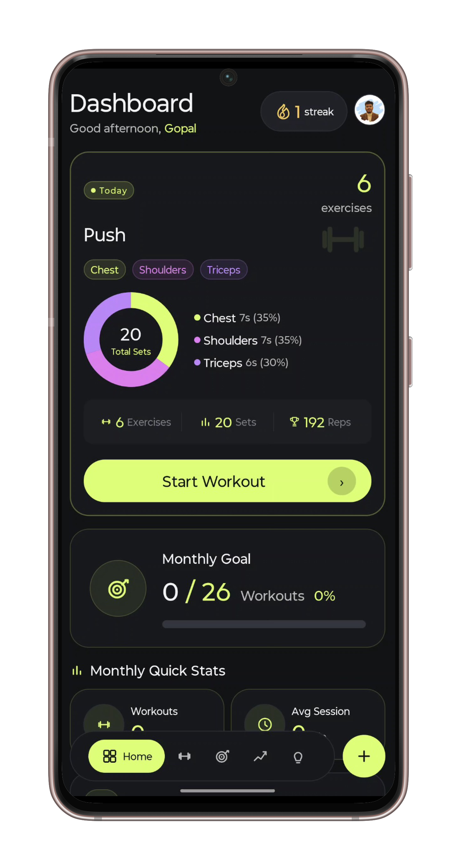 FitLuma dashboard screen