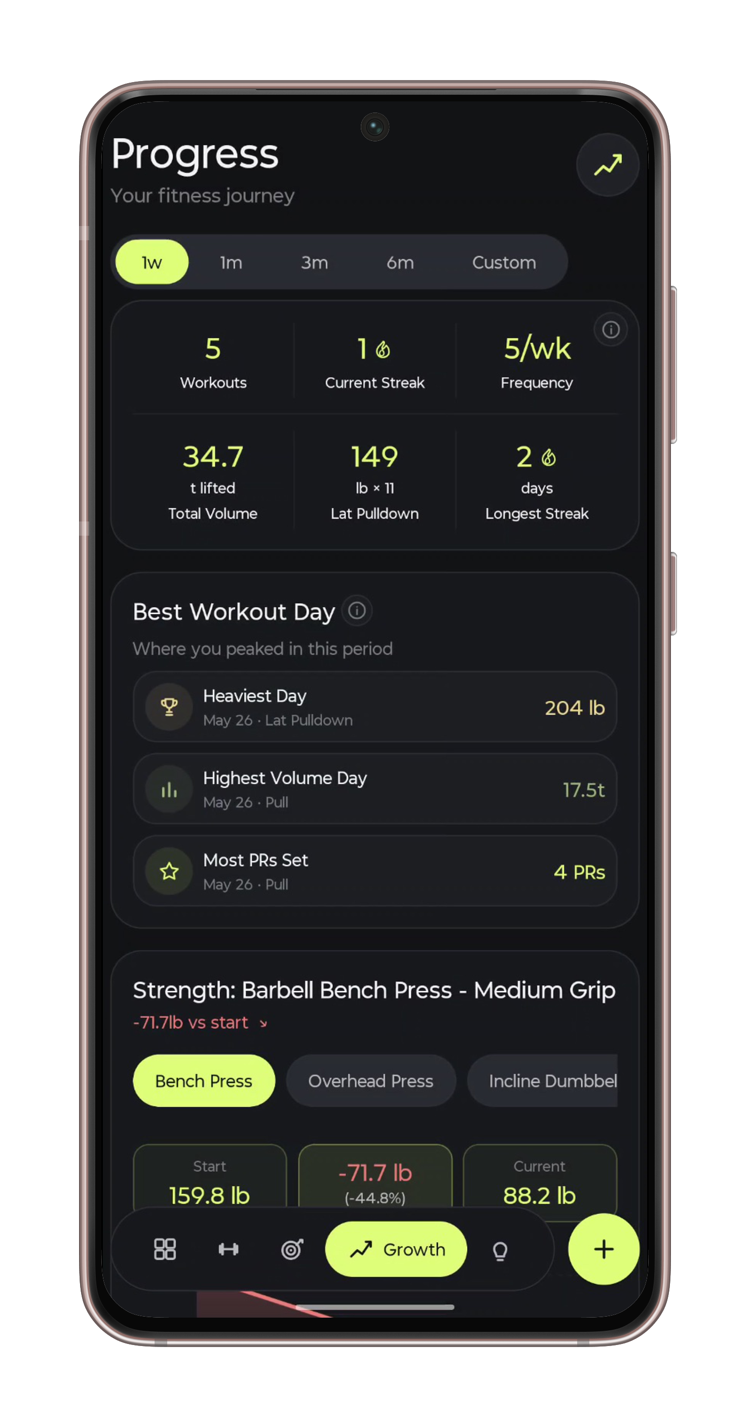 FitLuma program library screen
