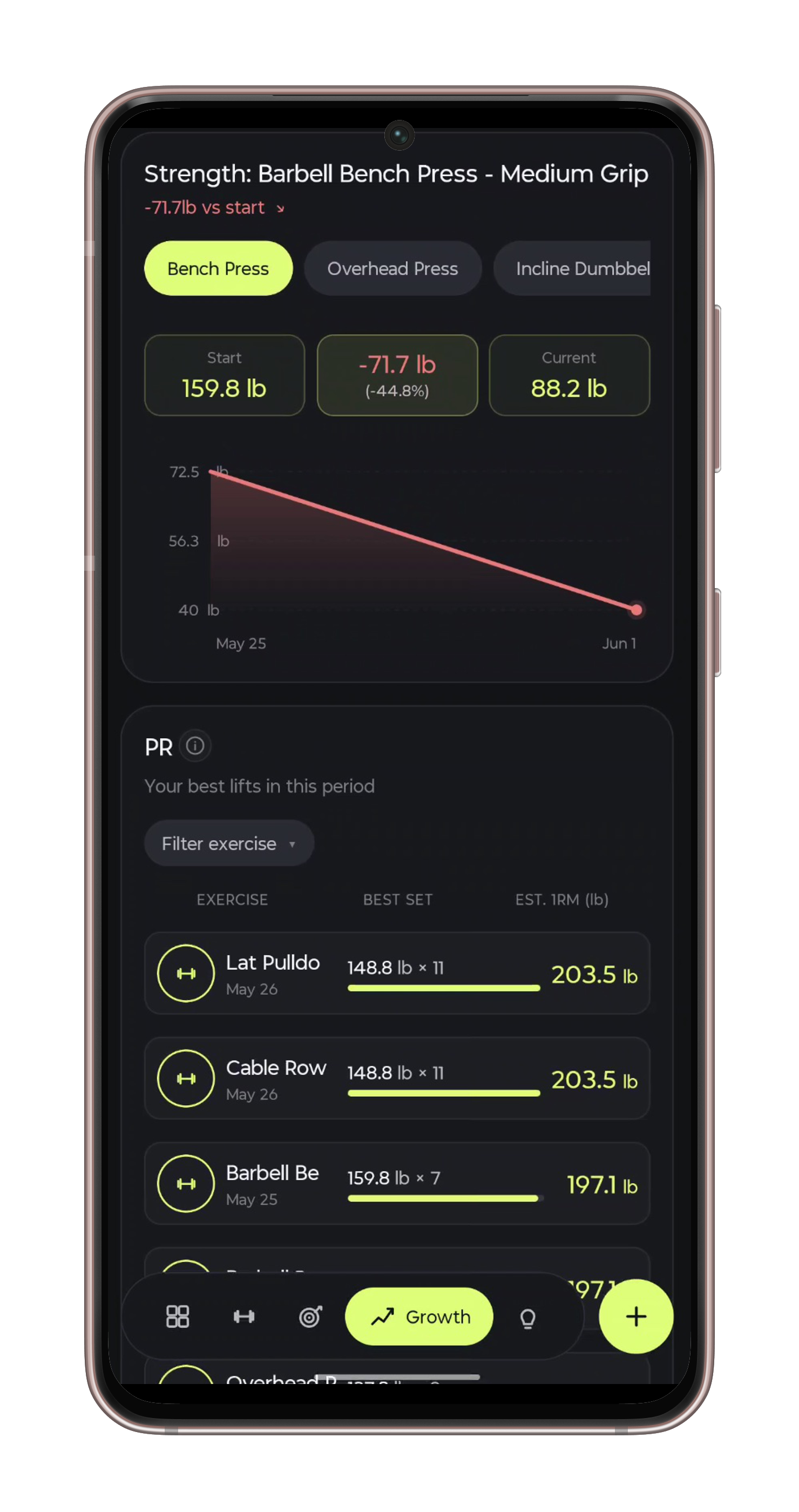 FitLuma progress screen